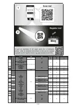 Preview for 4 page of Philips Stylid Evo Compact ST770B Manual