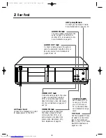 Preview for 22 page of Philips SV2000 SVZ122 Owner'S Manual