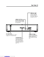 Preview for 15 page of Philips SV2000 Owner'S Manual