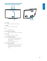 Preview for 7 page of Philips SW100M User Manual