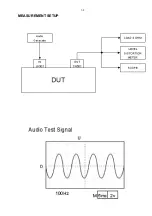 Preview for 3 page of Philips SW3000/00S Service Manual