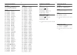 Preview for 15 page of Philips SW3000/00S Service Manual