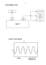 Preview for 3 page of Philips SW3600/17S Service Manual