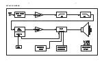 Предварительный просмотр 7 страницы Philips SW3600/17S Service Manual