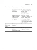 Preview for 319 page of Philips SW6700 Manual