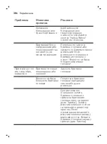 Preview for 386 page of Philips SW6700 Manual