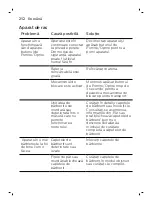 Preview for 212 page of Philips SW6710 Manual