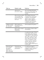 Preview for 255 page of Philips SW6710 Manual