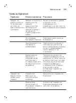 Preview for 325 page of Philips SW6710 Manual