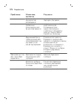 Preview for 370 page of Philips SW6710 Manual