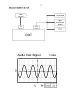 Предварительный просмотр 3 страницы Philips SW7100SA Service Manual