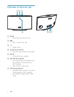 Предварительный просмотр 8 страницы Philips SW750M User Manual