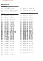 Предварительный просмотр 14 страницы Philips SW966 Service Manual