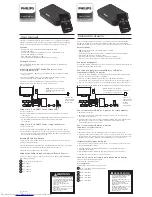 Preview for 1 page of Philips SWV9484B/27 User Manual