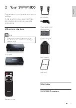 Preview for 7 page of Philips SWW1800/12 User Manual