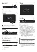 Preview for 8 page of Philips SWW1800/12 User Manual