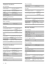 Preview for 18 page of Philips SWW1800/12 User Manual