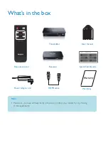 Preview for 2 page of Philips SWW1800 Quick Start Manual