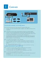 Preview for 3 page of Philips SWW1800 Quick Start Manual