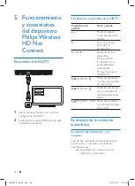 Preview for 28 page of Philips SWW1890 User Manual