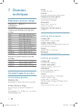 Preview for 50 page of Philips SWW1890 User Manual