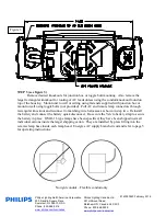 Preview for 3 page of Philips Symmetry Series Assembly, Installation And Operating Instructions