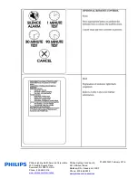 Preview for 6 page of Philips Symmetry Series Assembly, Installation And Operating Instructions