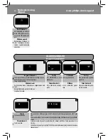 Предварительный просмотр 68 страницы Philips Syntia HD8833 Instructions Manual