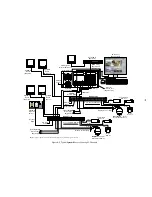 Preview for 46 page of Philips System4 Seriver Installation Instructions Manual