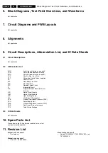 Preview for 28 page of Philips T260XW02V4 Service Manual