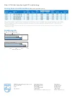 Preview for 2 page of Philips T8 Specifications