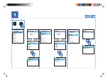 Preview for 6 page of Philips TAPR802 Quick Start Manual