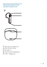 Preview for 3 page of Philips TAT2236 User Manual