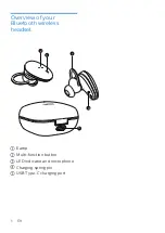 Preview for 5 page of Philips TAT4205 User Manual