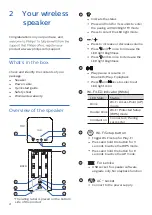 Preview for 4 page of Philips TAW6205 User Manual