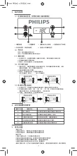 Предварительный просмотр 6 страницы Philips TB5101 User Manual