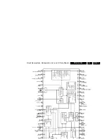 Preview for 21 page of Philips TC5.1L Service Manual