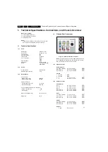 Preview for 2 page of Philips TC7.1U CA Service Manual