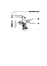 Preview for 3 page of Philips TC7.1U CA Service Manual