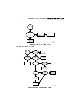 Preview for 11 page of Philips TC7.1U CA Service Manual