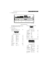 Preview for 3 page of Philips TCM1.0E Service Manual