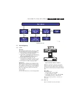 Preview for 17 page of Philips TCM1.0E Service Manual