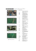 Preview for 48 page of Philips TCM1.0E Service Manual