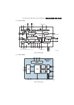 Preview for 53 page of Philips TCM1.0E Service Manual