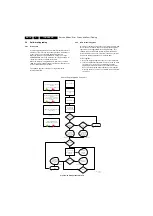 Предварительный просмотр 18 страницы Philips TCM2.0E Service Manual