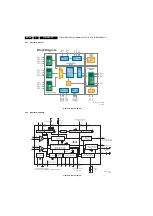 Предварительный просмотр 80 страницы Philips TCM2.0E Service Manual