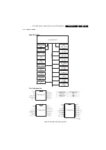 Предварительный просмотр 83 страницы Philips TCM2.0E Service Manual