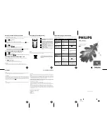 Preview for 2 page of Philips TD5250/BB059P User Manual