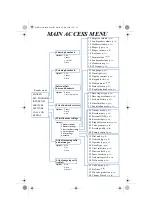 Preview for 3 page of Philips TD6326 User Manual