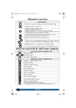 Preview for 9 page of Philips TD6326 User Manual